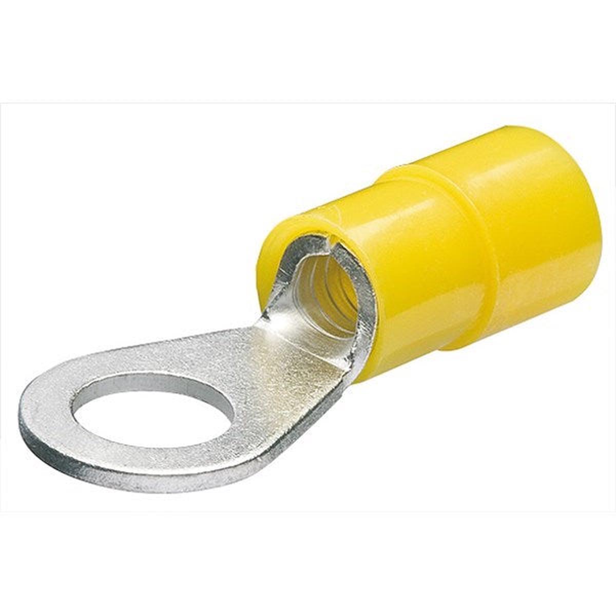 product-details
